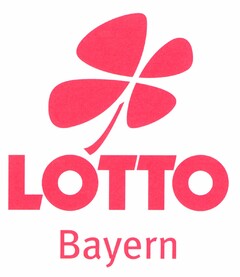 LOTTO Bayern