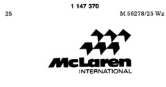 McLaren INTERNATIONAL