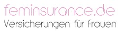 feminsurance.de Versicherungen für Frauen