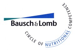 Bausch&Lomb CIRCLE OF NUTRITIONAL COMPETENCE