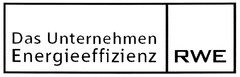 Das Unternehmen Energieeffizienz RWE