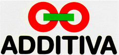 ADDITIVA