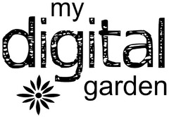 my digital garden