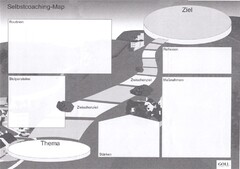 Selbstcoaching-Map