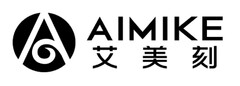 AIMIKE