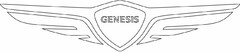 GENESIS