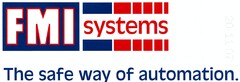 FMI systems