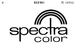 spectra color