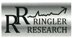 RINGLER RESEARCH