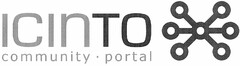 icinto community · portal