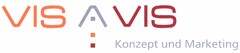 VIS A VIS Konzept und Marketing