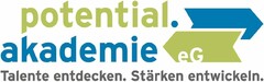 potential.akademie eG Talente entdecken. Stärken entwickeln.