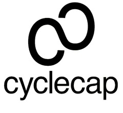 cyclecap