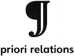 priori relations