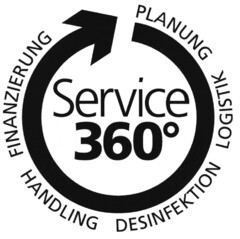 Service 360°