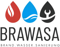 BRAWASA BRAND . WASSER . SANIERUNG