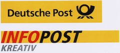Deutsche Post INFOPOST KREATIV
