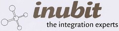 inubit the integration experts