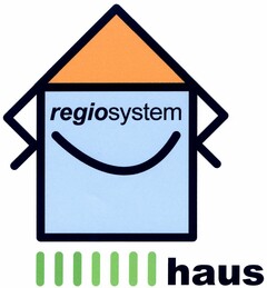 regiosystem