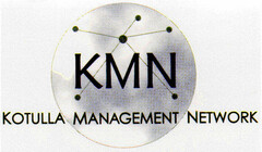 KMN  KOTULLA MANAGEMENT NETWORK