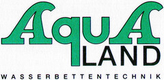 AquA LAND