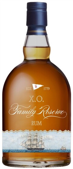 Family Reserve RUM