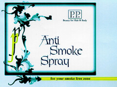 Anti Smoke Spray