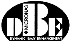 DBE MICRONAS