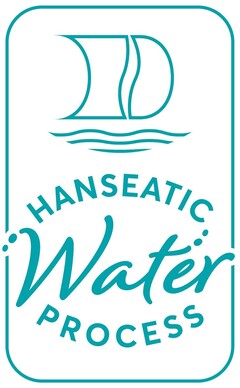 HANSEATIC Water PROCESS
