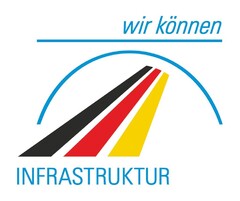 wir können INFRASTRUKTUR