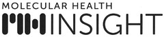 MOLECULAR HEALTH INSIGHT