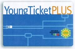 YoungTicketPLUS DER NEUE NAHVERKEHR IN NRW. VRR