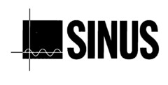 SINUS