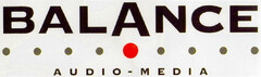 BALANCE AUDIO - MEDIA