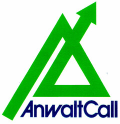 AnwaltCall