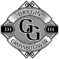 DRY GIN GROSSBOTTWAR