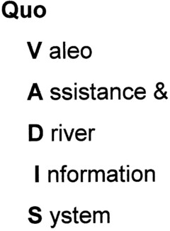 Quo V aleo A ssistance & D river I nformation S ystem