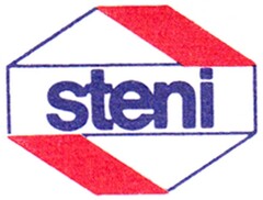 steni