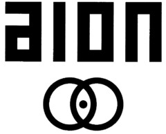 aion