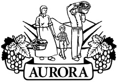 AURORA