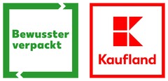 Bewusster verpackt Kaufland