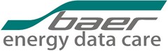 baer energy data care