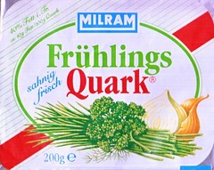 Frühlings Quark