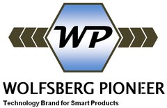 WOLFSBERG PIONIEER - Technology Brand for Smart Products