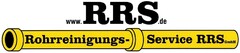 www.RRS.de Rohrreinigungs-Service RRS GmbH