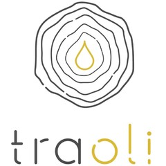 Traoli