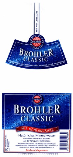 Brohler Classic