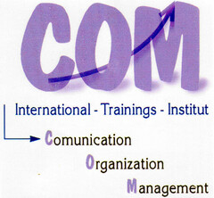 COM International-Trainings-Institut