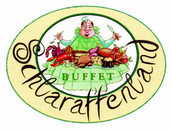 BUFFET Schlaraffenland