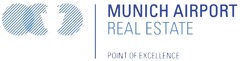 MUNICH AIRPORT REAL ESTATE POINT OF EXCELLENCE